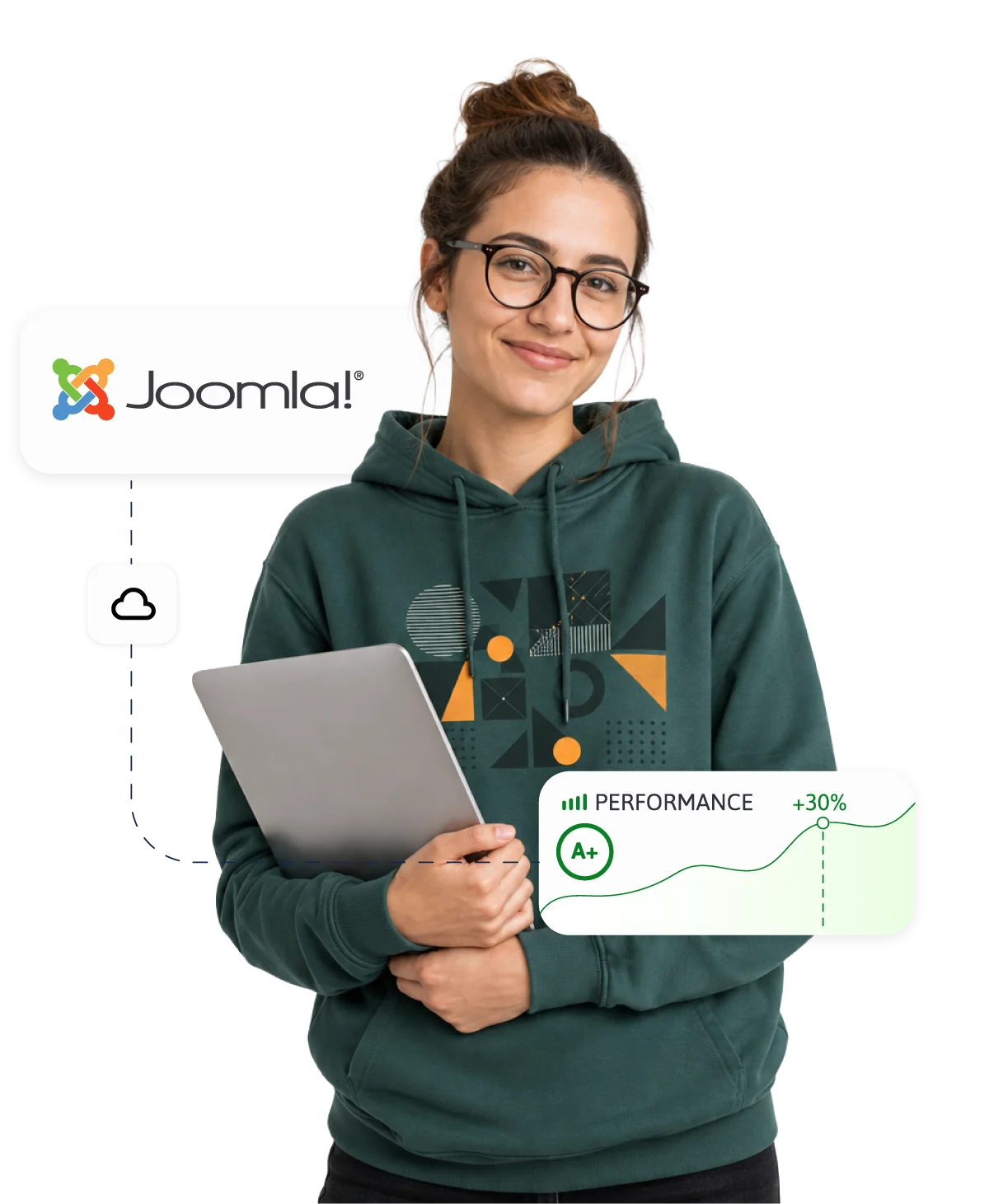 Joomla hosting partner